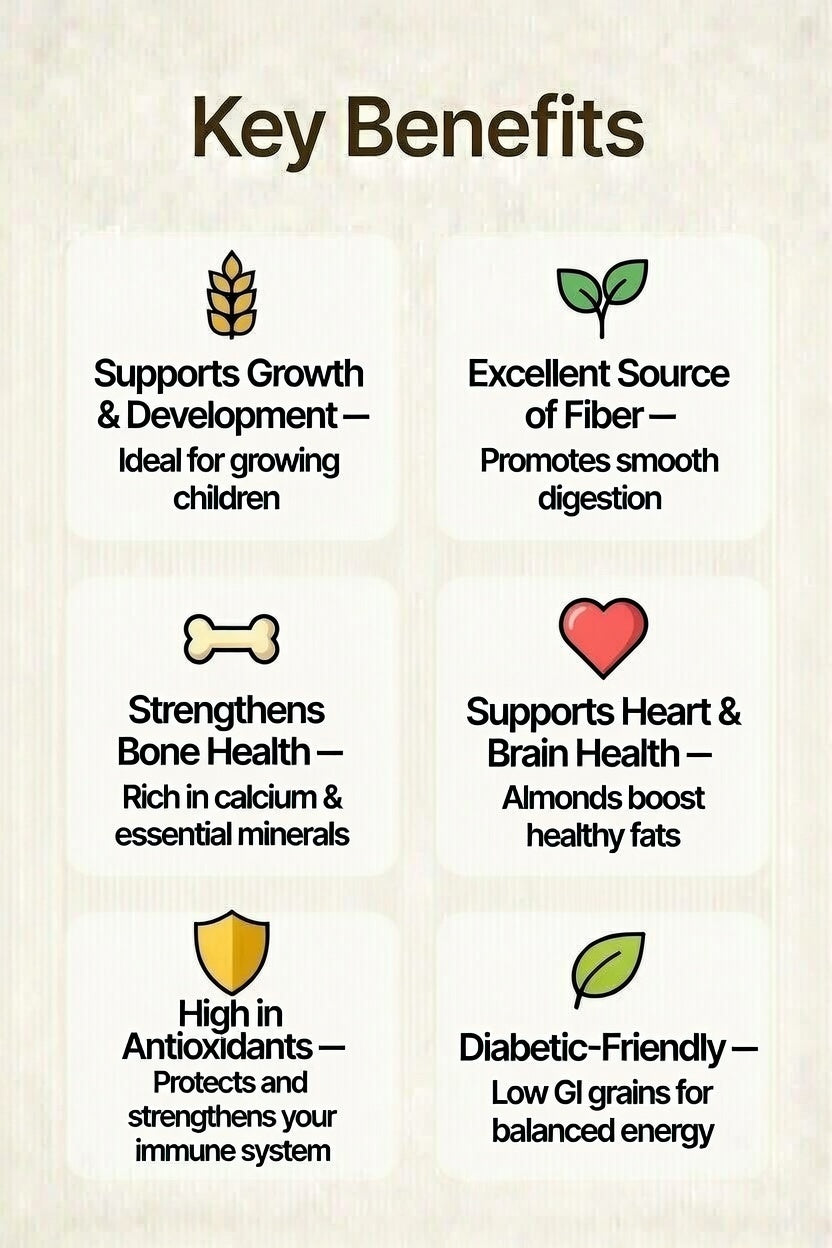 Sprouted Ragi Almond & Dates Powder