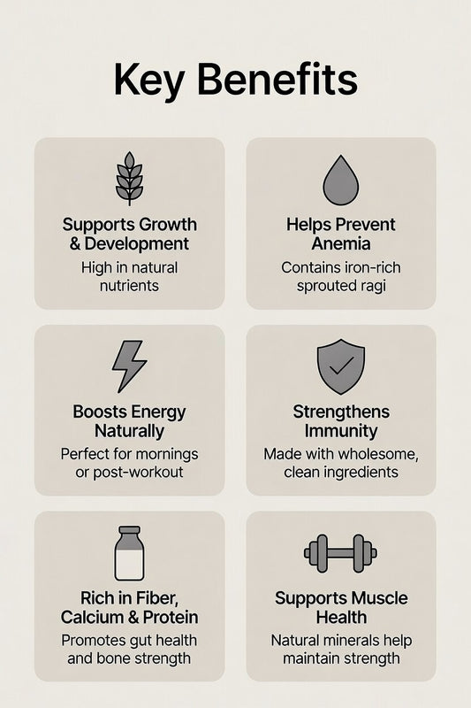 Sprouted Ragi Nuts Choco Drink