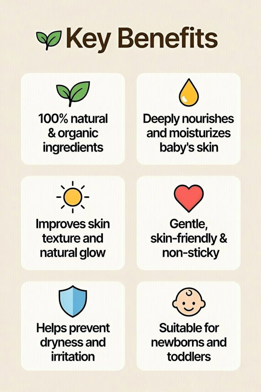 Premium Rose Almond Baby Body Oil