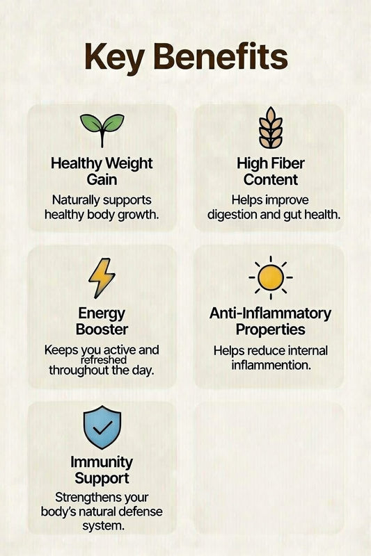 Raw Nendran Banana Powder
