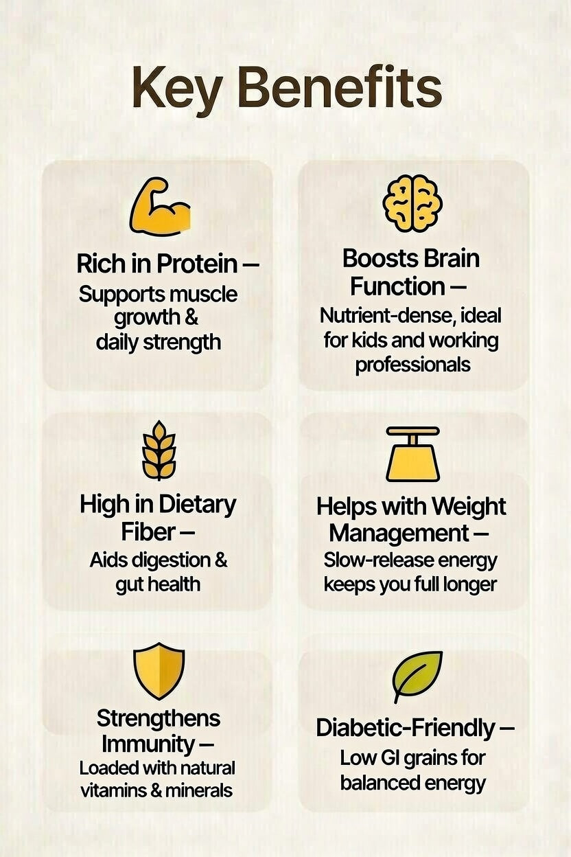 Sprouted Millets Health Mix