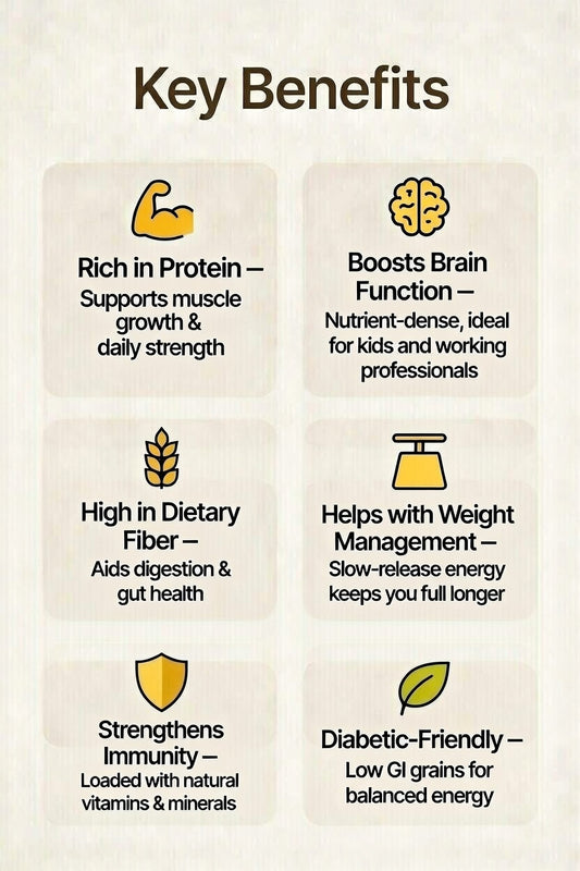 Sprouted Millets Health Mix
