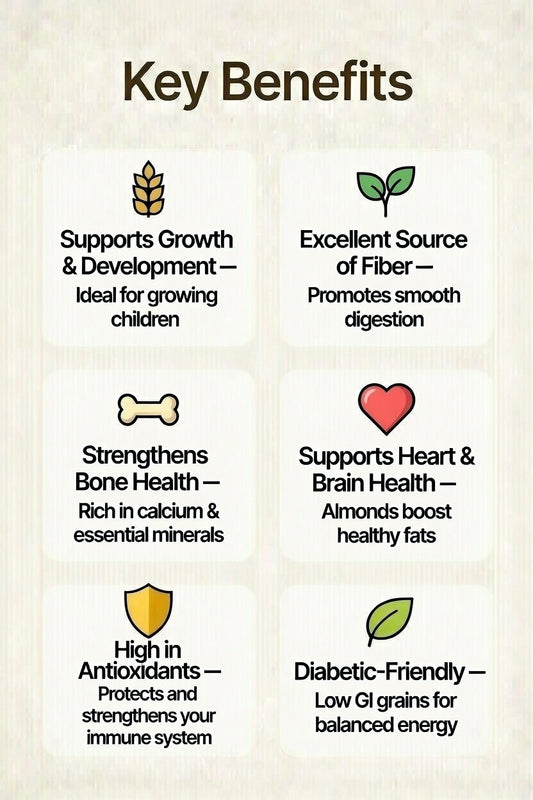 Sprouted Ragi Almond & Dates Powder